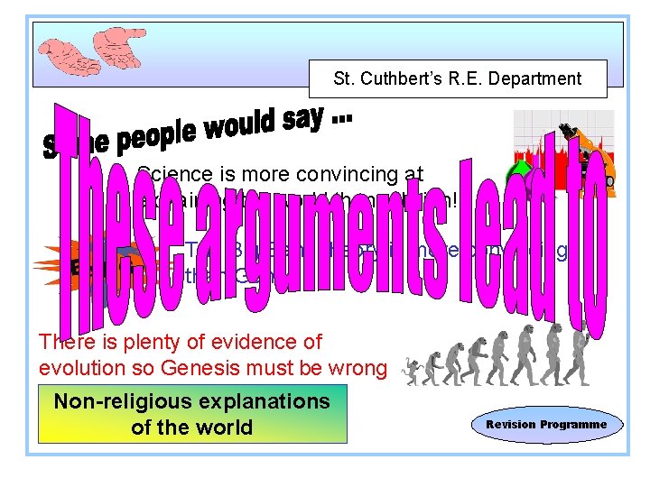 St. Cuthbert’s R. E. Department Science is more convincing at explaining the world than