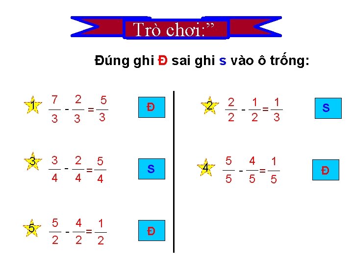 Trò chơi: ” Đúng ghi Đ sai ghi s vào ô trống: 2 1