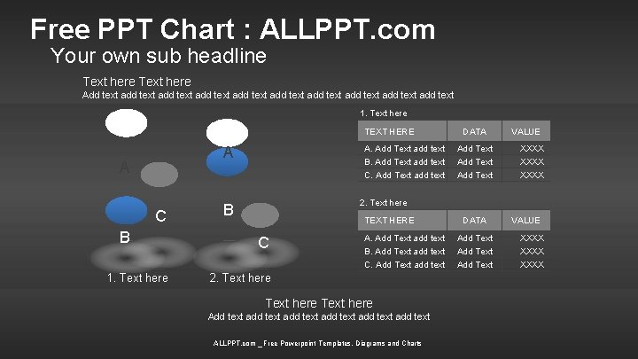Free PPT Chart : ALLPPT. com Your own sub headline Text here Add text