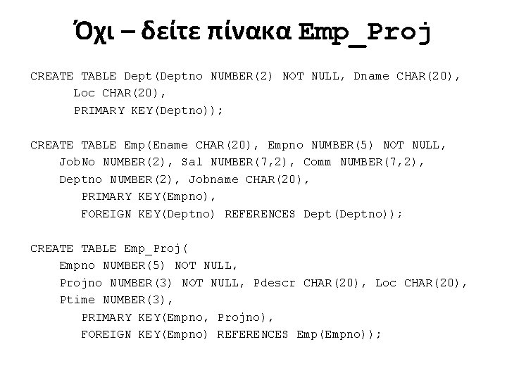 Όχι – δείτε πίνακα Emp_Proj CREATE TABLE Dept(Deptno NUMBER(2) NOT NULL, Dname CHAR(20), Loc