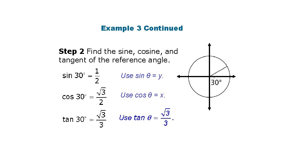 Example 3 Continued Step 2 Find the sine, cosine, and tangent of the reference