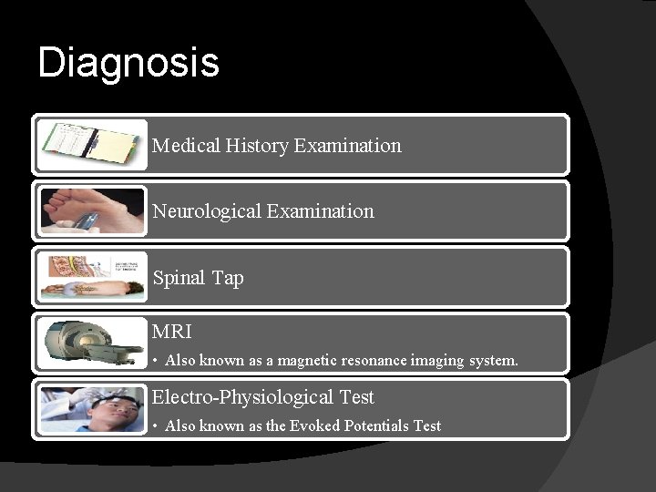 Diagnosis Medical History Examination Neurological Examination Spinal Tap MRI • Also known as a