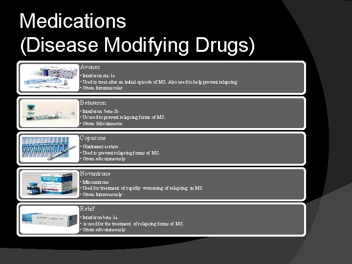 Medications (Disease Modifying Drugs) Avonex • Interferon eta-1 a • Used to treat after