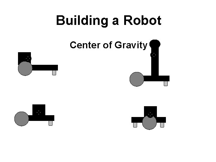 Building a Robot Center of Gravity 