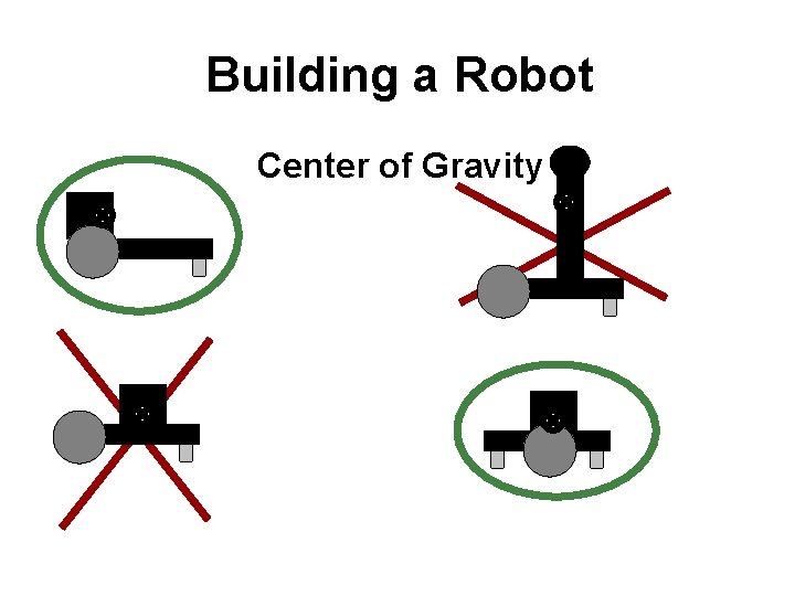Building a Robot Center of Gravity 