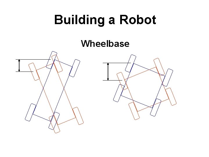 Building a Robot Wheelbase 