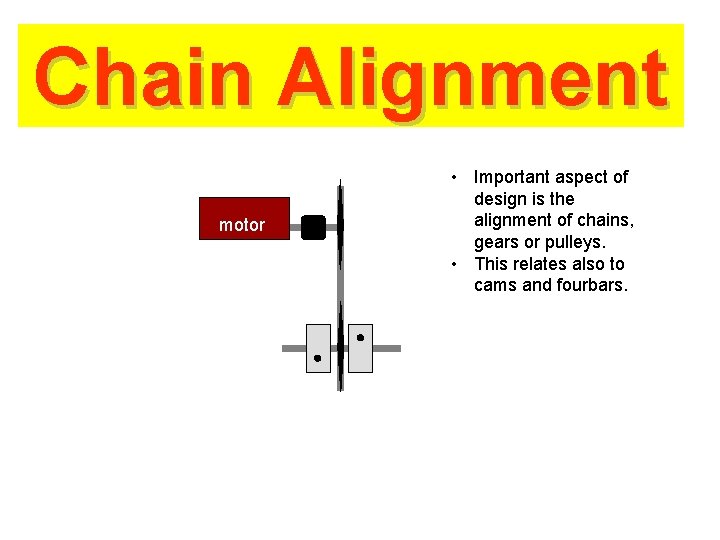 Chain Alignment motor • Important aspect of design is the alignment of chains, gears