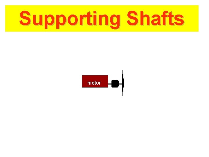 Supporting Shafts motor 