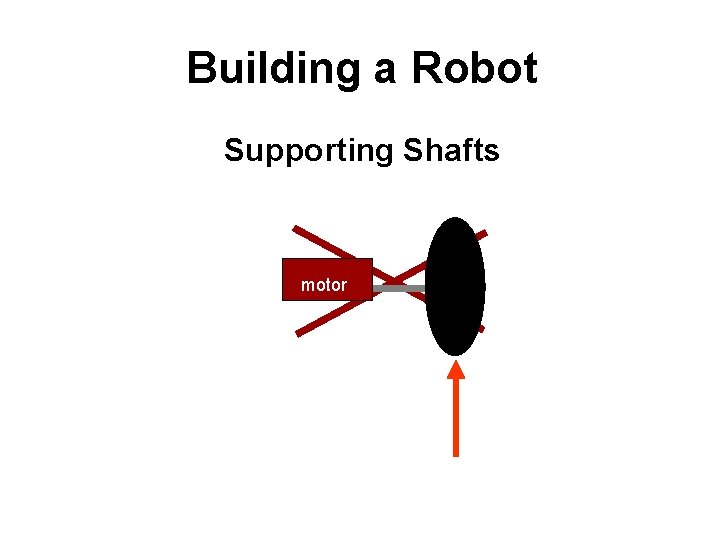 Building a Robot Supporting Shafts motor 