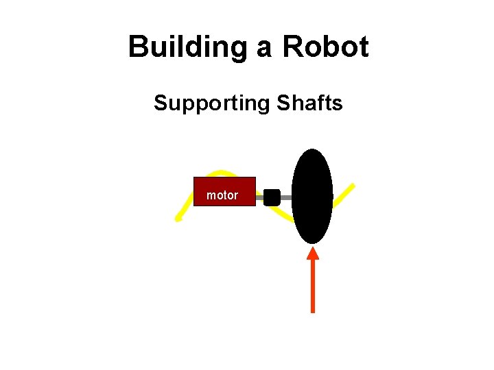 Building a Robot Supporting Shafts motor 