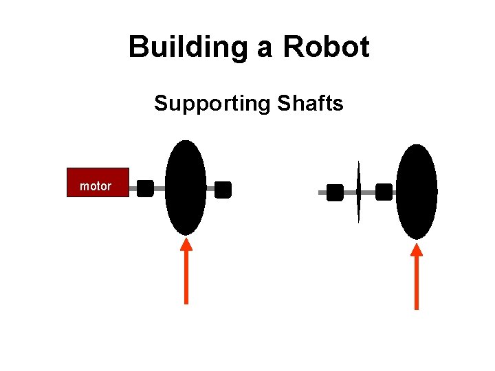 Building a Robot Supporting Shafts motor 