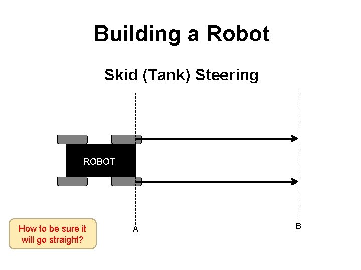 Building a Robot Skid (Tank) Steering ROBOT How to be sure it will go