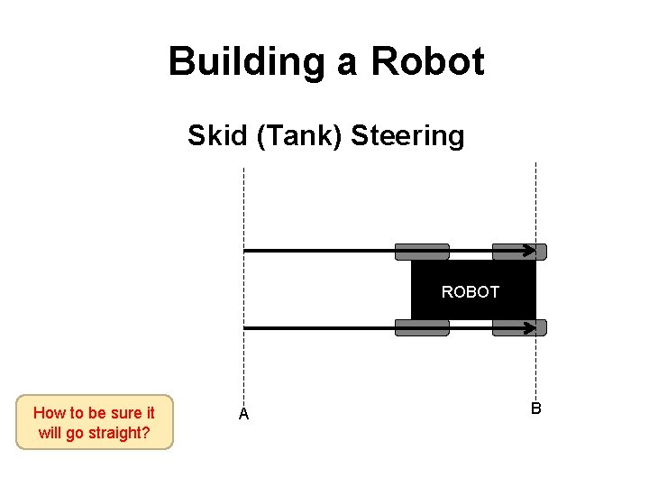 Building a Robot Skid (Tank) Steering ROBOT How to be sure it will go