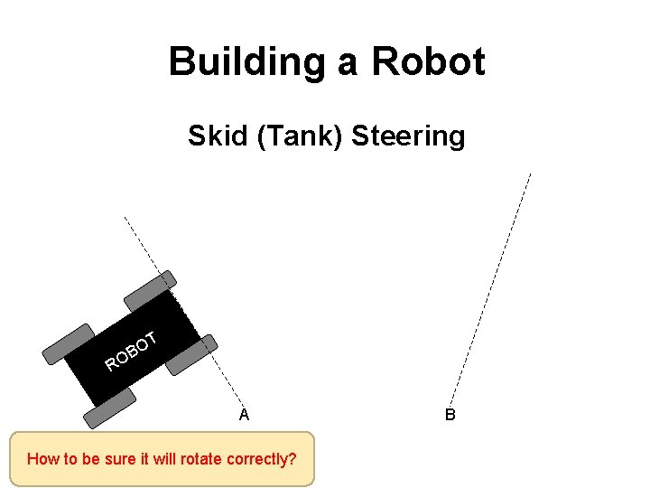 Building a Robot Skid (Tank) Steering T O B RO A How to be