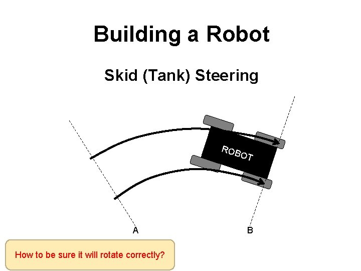 Building a Robot Skid (Tank) Steering ROB OT A How to be sure it