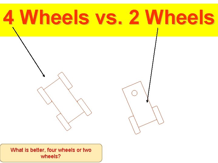 RO T O B 4 Wheels vs. 2 Wheels What is better, four wheels