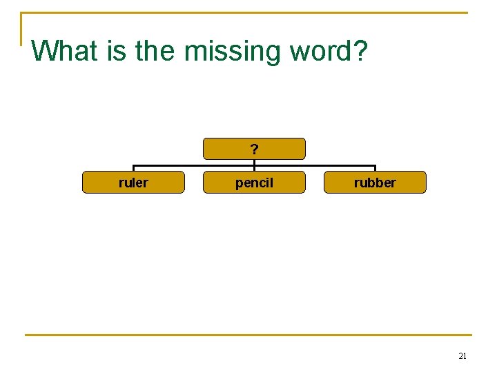 What is the missing word? ? ruler pencil rubber 21 