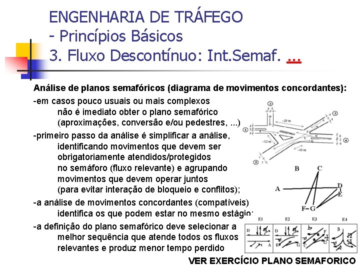 ENGENHARIA DE TRÁFEGO - Princípios Básicos 3. Fluxo Descontínuo: Int. Semaf. . Análise de