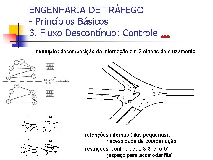 ENGENHARIA DE TRÁFEGO - Princípios Básicos 3. Fluxo Descontínuo: Controle. . . exemplo: decomposição