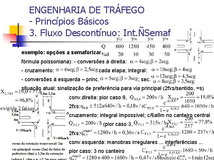 ENGENHARIA DE TRÁFEGO - Princípios Básicos 3. Fluxo Descontínuo: Int. ÑSemaf. . exemplo: opções