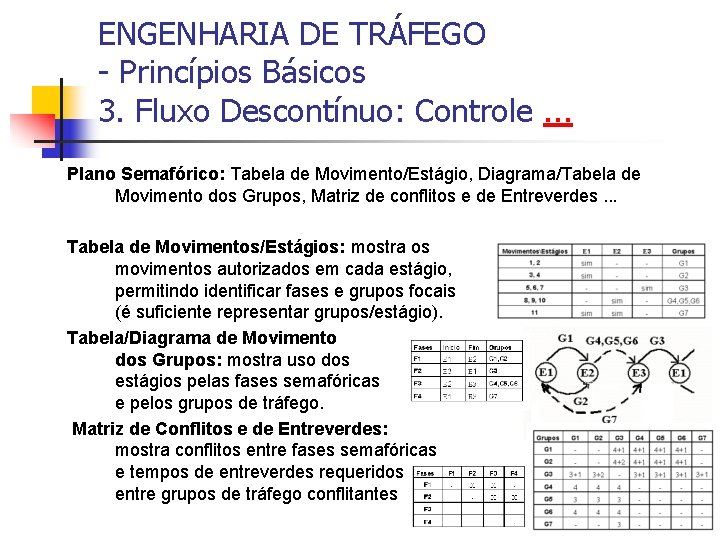 ENGENHARIA DE TRÁFEGO - Princípios Básicos 3. Fluxo Descontínuo: Controle. . . Plano Semafórico: