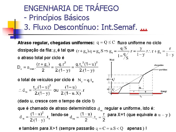 ENGENHARIA DE TRÁFEGO - Princípios Básicos 3. Fluxo Descontínuo: Int. Semaf. . Atraso regular,