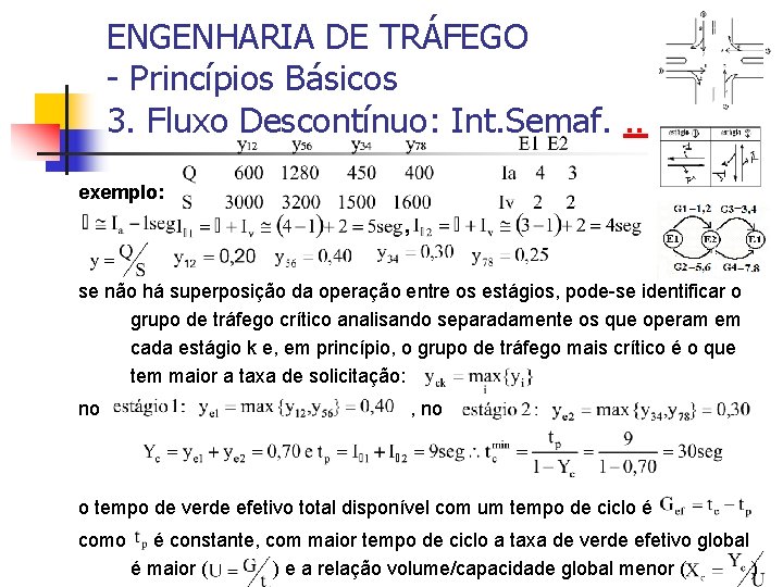 ENGENHARIA DE TRÁFEGO - Princípios Básicos 3. Fluxo Descontínuo: Int. Semaf. . exemplo: ,