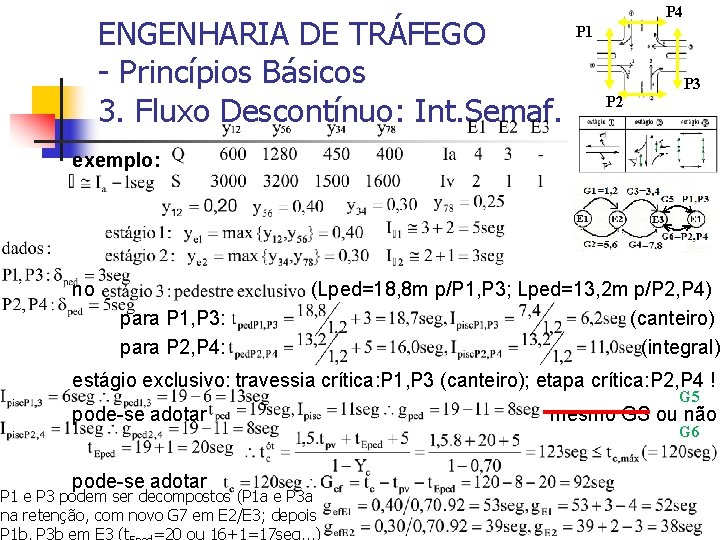 P 1 ENGENHARIA DE TRÁFEGO - Princípios Básicos P 2 3. Fluxo Descontínuo: Int.