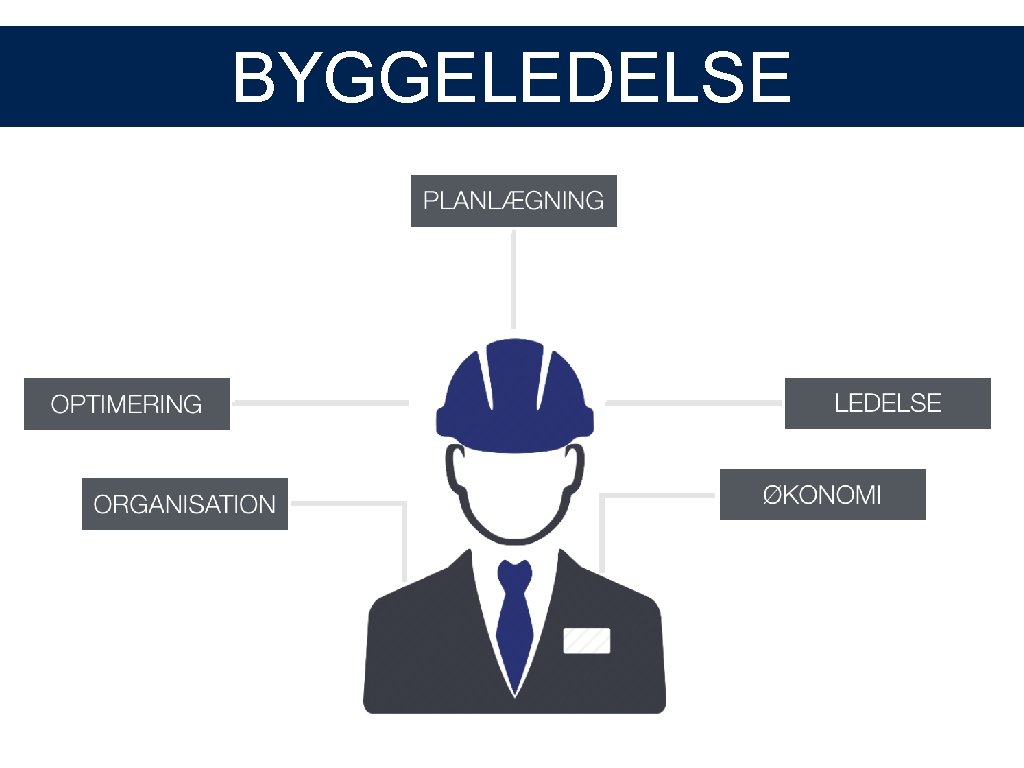 BYGGELEDELSE 