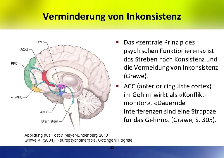 Verminderung von Inkonsistenz § Das «zentrale Prinzip des psychischen Funktionierens» ist das Streben nach