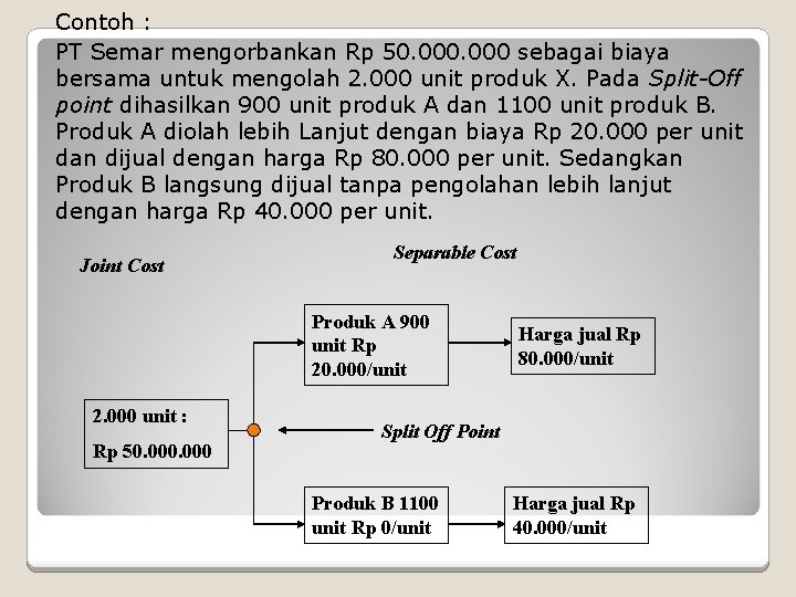 Contoh : PT Semar mengorbankan Rp 50. 000 sebagai biaya bersama untuk mengolah 2.