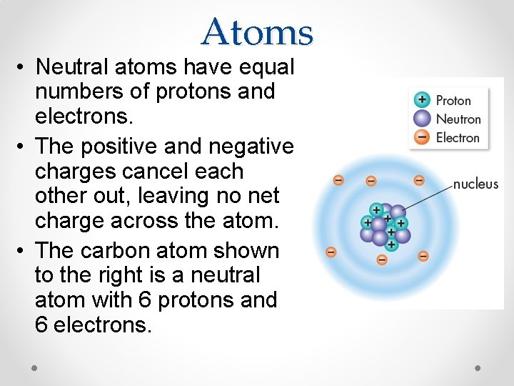 Atoms • Neutral atoms have equal numbers of protons and electrons. • The positive