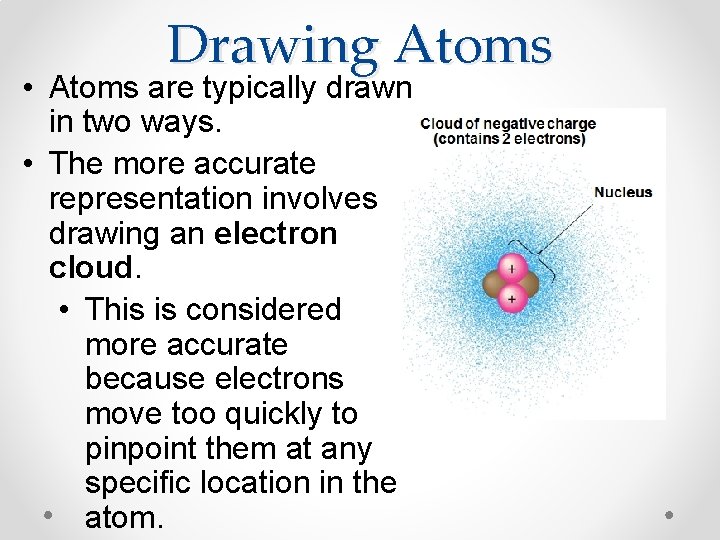 Drawing Atoms • Atoms are typically drawn in two ways. • The more accurate