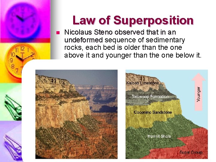 Law of Superposition n Nicolaus Steno observed that in an undeformed sequence of sedimentary