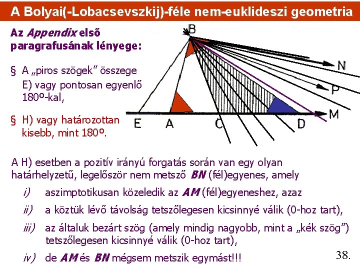 A Bolyai(-Lobacsevszkij)-féle nem-euklideszi geometria Az Appendix első paragrafusának lényege: § A „piros szögek” összege