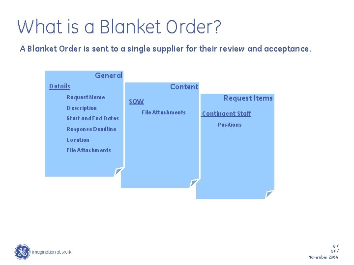 What is a Blanket Order? A Blanket Order is sent to a single supplier