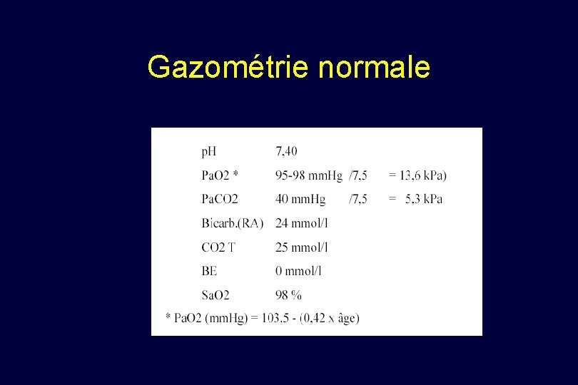 Gazométrie normale 