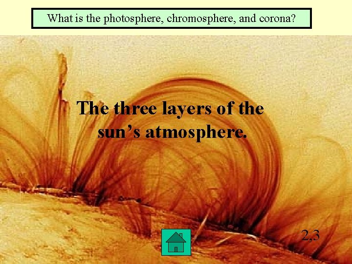 What is the photosphere, chromosphere, and corona? The three layers of the sun’s atmosphere.