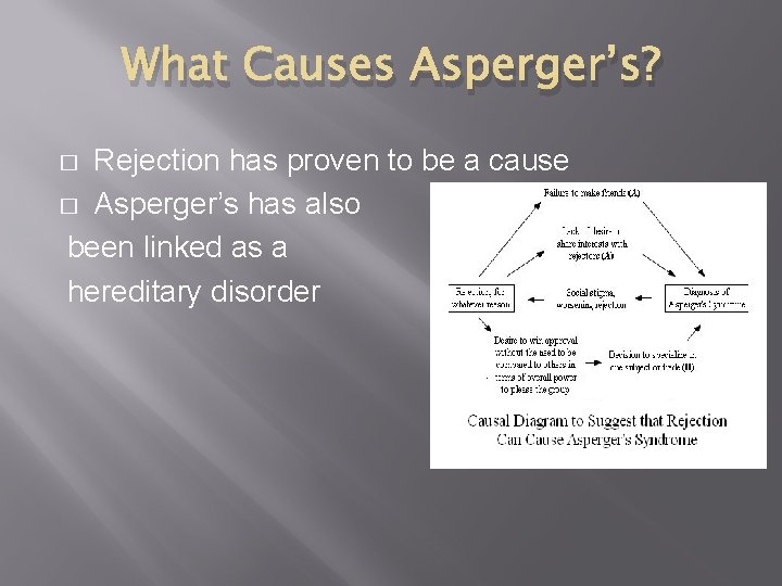 What Causes Asperger’s? Rejection has proven to be a cause � Asperger’s has also