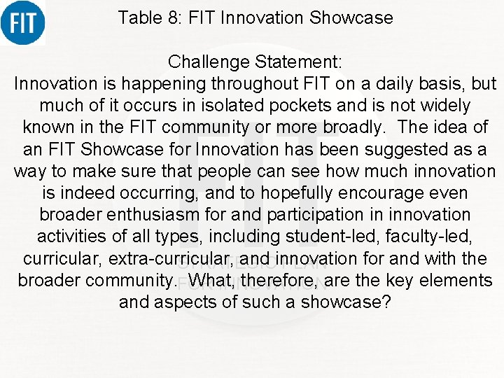 Table 8: FIT Innovation Showcase Challenge Statement: Innovation is happening throughout FIT on a
