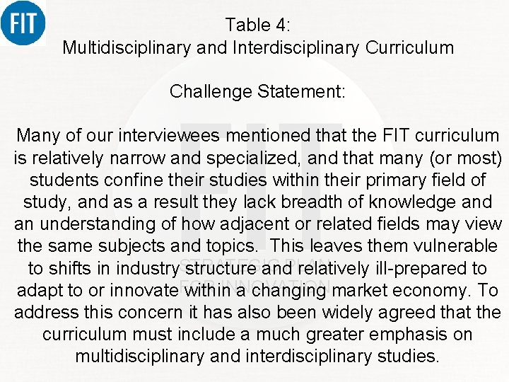 Table 4: Multidisciplinary and Interdisciplinary Curriculum Challenge Statement: Many of our interviewees mentioned that