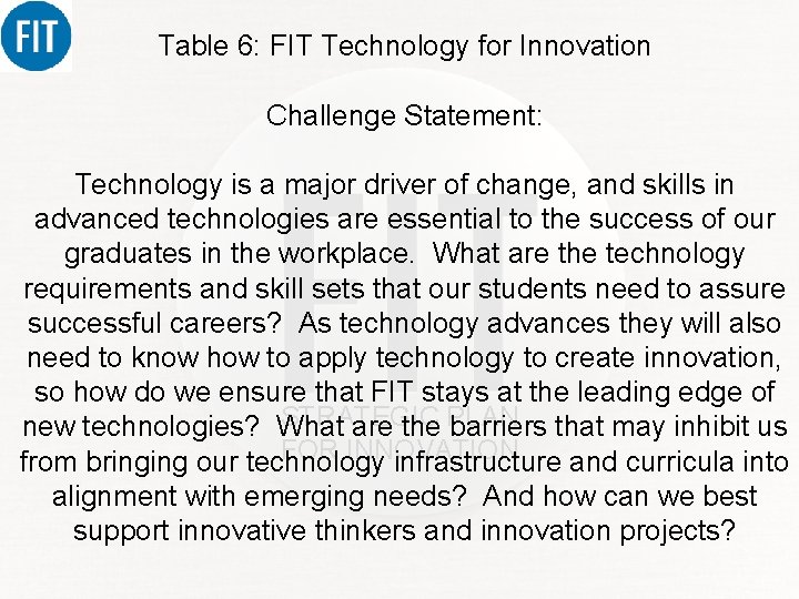 Table 6: FIT Technology for Innovation Challenge Statement: Technology is a major driver of
