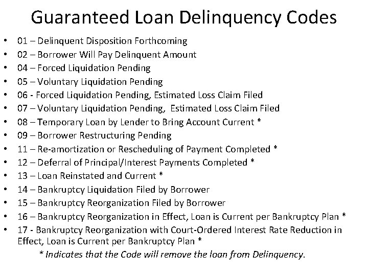 Guaranteed Loan Delinquency Codes • • • • 01 – Delinquent Disposition Forthcoming 02