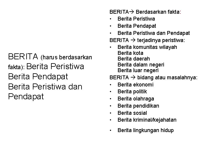 BERITA (harus berdasarkan fakta): Berita Peristiwa Berita Pendapat Berita Peristiwa dan Pendapat BERITA Berdasarkan