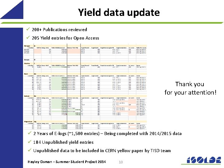 Yield data update ü 200+ Publications reviewed ü 205 Yield entries for Open Access