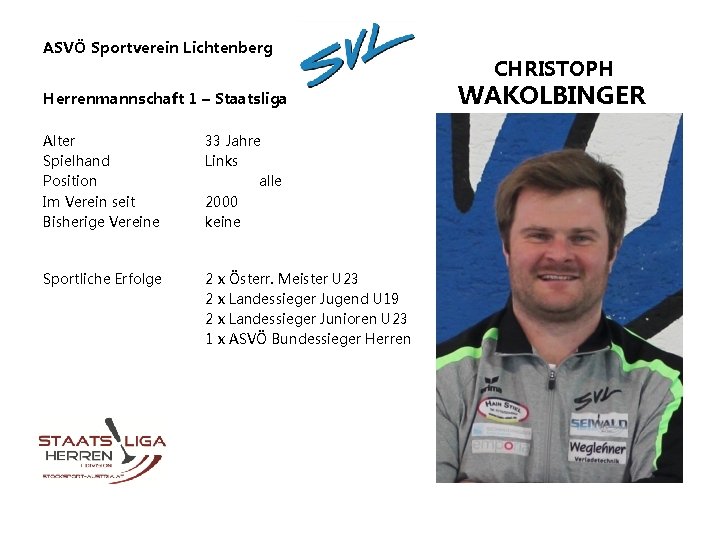 ASVÖ Sportverein Lichtenberg Herrenmannschaft 1 – Staatsliga Alter Spielhand Position Im Verein seit Bisherige