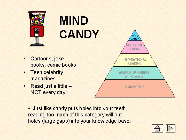 MIND CANDY PLEASURE READING • Cartoons, joke books, comic books • Teen celebrity magazines