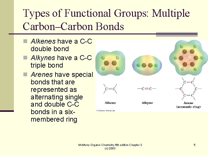 Types of Functional Groups: Multiple Carbon–Carbon Bonds n Alkenes have a C-C double bond