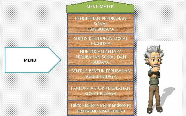 MENU MATERI PENGERTIAN PERUBAHAN SOSIAL DAN BUDAYA SIKLUS KEHIDUPAN SOSIAL MANUSIA MENU HUBUNGAN ANTARA