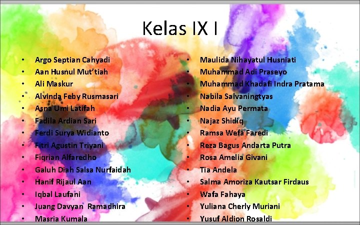 Kelas IX I • • • • Argo Septian Cahyadi Aan Husnul Mut’tiah Ali